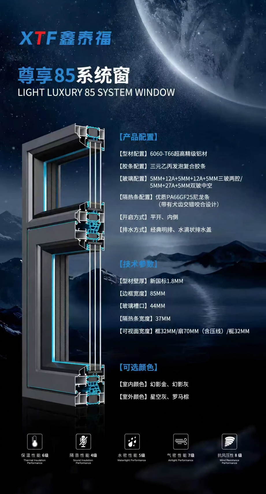 尊享85系统窗