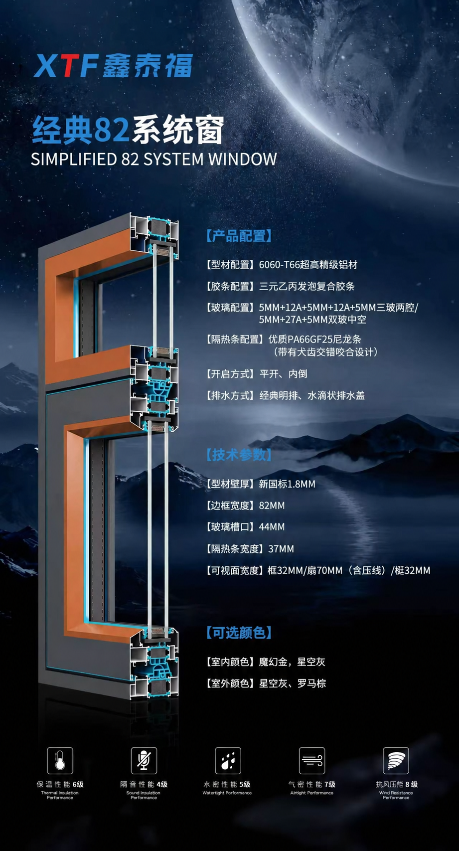 经典82系统窗